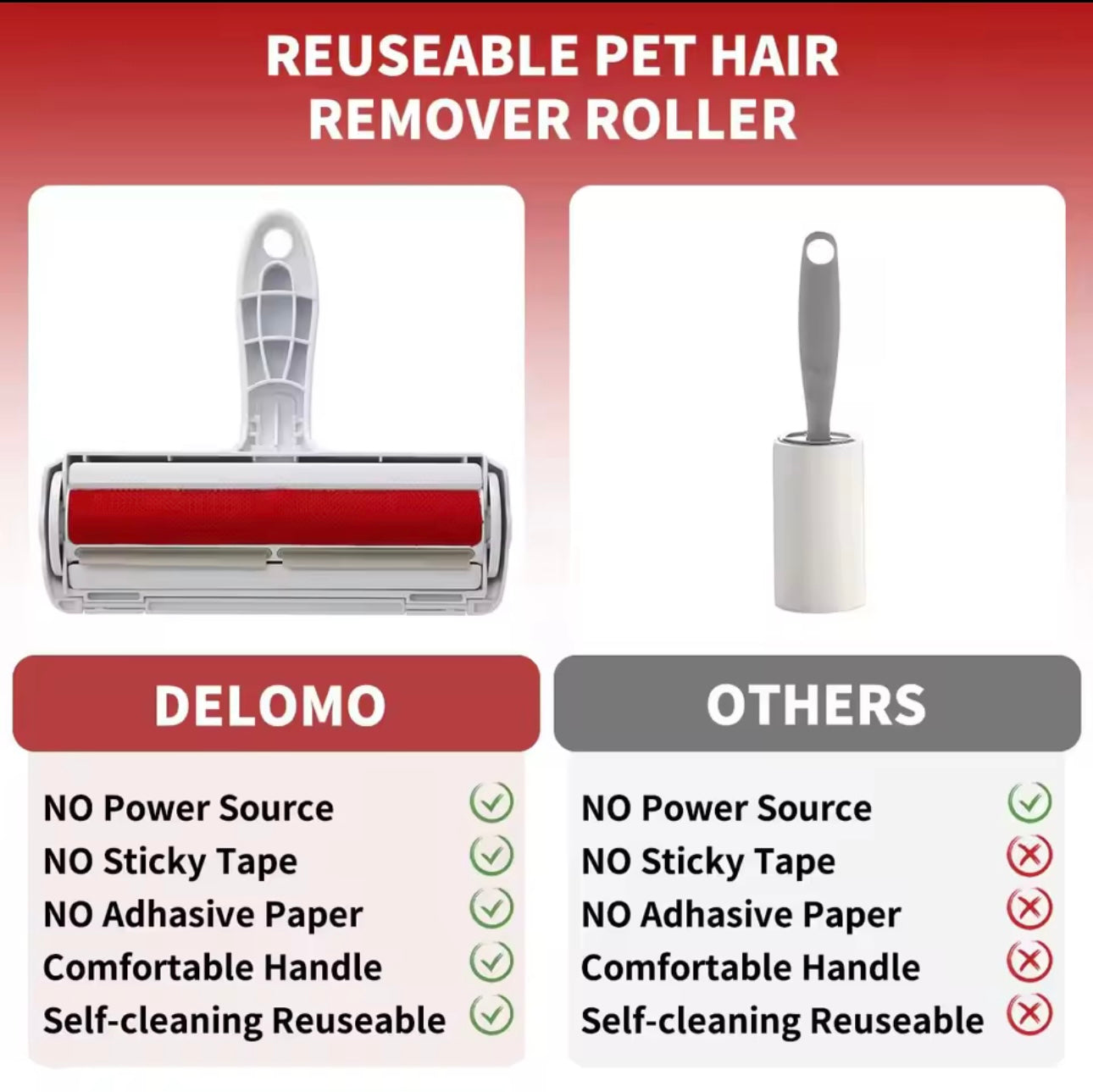 Trigged Pet Hair Remover Roller